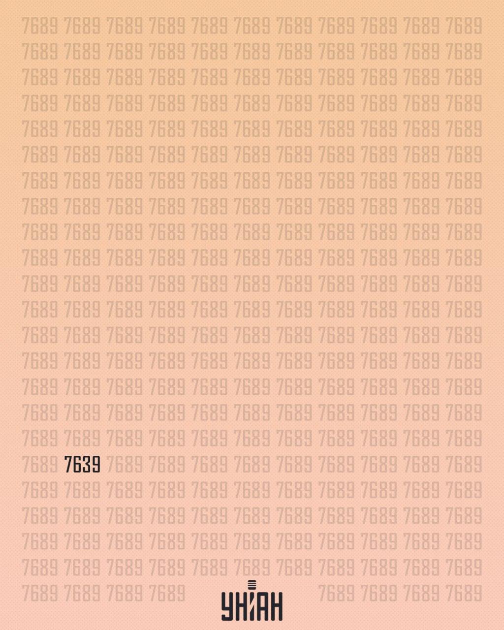 Vi skulle have ledt efter nummeret 7639 / Moje-collage
